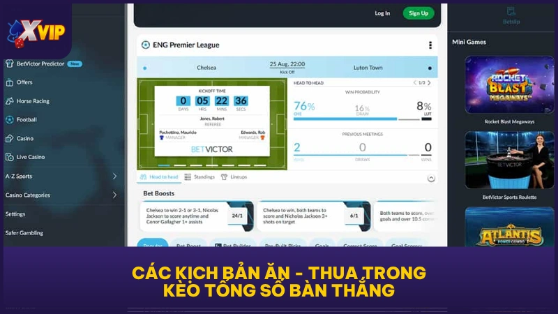 Kèo Tài Xỉu - Trọn Bộ Kiến Thức Hữu Ích Cho Newbie 3 Các kịch bản ăn - thua trong kèo tổng số bàn thắng