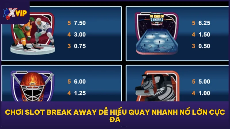 Chơi slot Break Away dễ hiểu quay nhanh nổ lớn cực đã