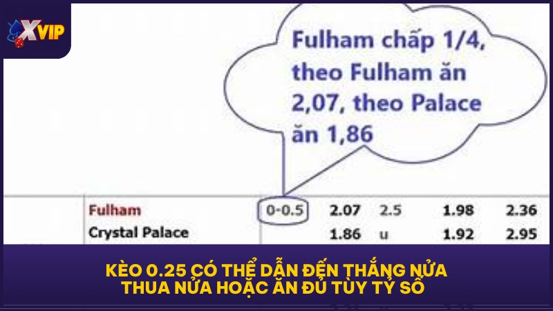 Kèo chấp 0.25 - Thế Trận Cân Bằng Không Quá Chênh Lệch 3 Kèo 0.25 có thể dẫn đến thắng nửa, thua nửa hoặc ăn đủ tùy tỷ số