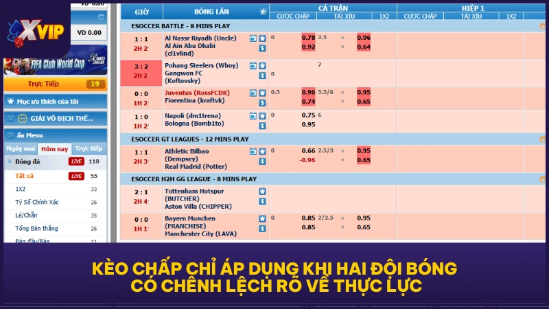 Kèo Chấp XVIP - Cân Bằng Cược Tạo Lựa Chọn Hấp Dẫn 3 Kèo chấp chỉ áp dụng khi hai đội bóng có chênh lệch rõ về thực lực