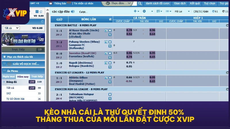 Kèo nhà cái là thứ quyết định 50% thắng thua của mỗi lần đặt cược XVIP