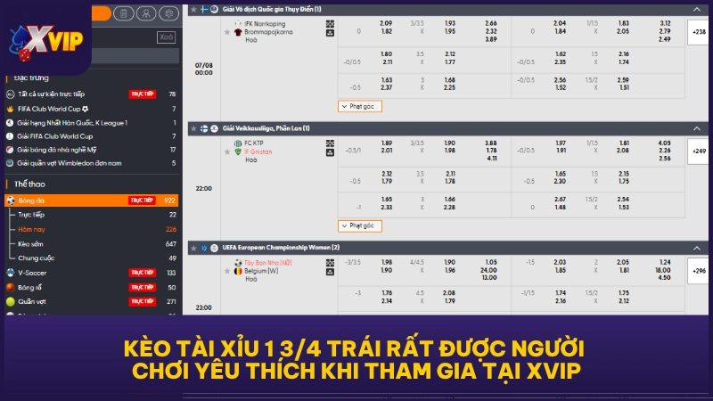 Kèo Tài Xỉu 1.75 và cách chơi hiệu quả cho người mới 2 Kèo tài xỉu 1 3/4 trái rất được người chơi yêu thích khi tham gia tại XVIP