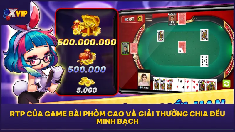 Bảng thống kê các mức cược và tỷ lệ chiến thắng theo cấp độ phòng