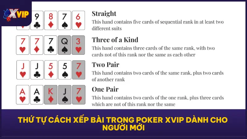 Hiểu rõ thứ tự cách xếp bài trong Poker XVIP là bước nền tảng quan trọng