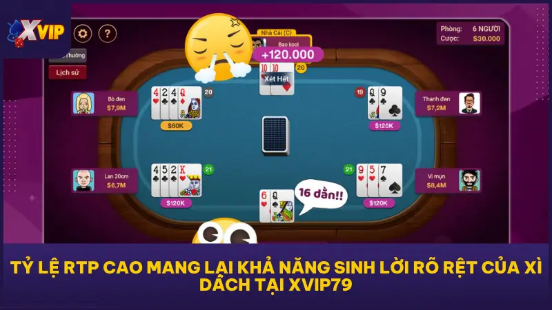 Theo dữ liệu quý II/2025, xì dách có tỷ lệ nhận thưởng cao hơn 12,5%