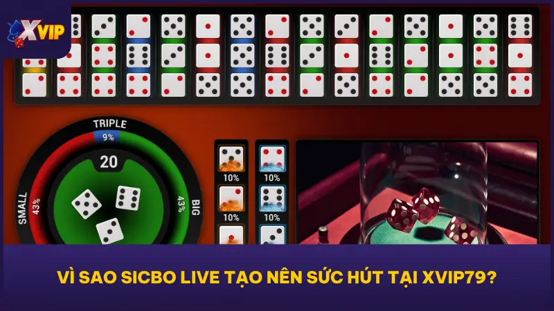 Sicbo Live tại XVIP79 chính là cách chơi đơn giản nhưng cơ chế thưởng lại cực kỳ đa tầng